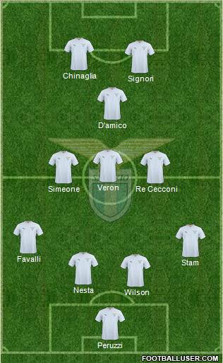 S.S. Lazio Formation 2011