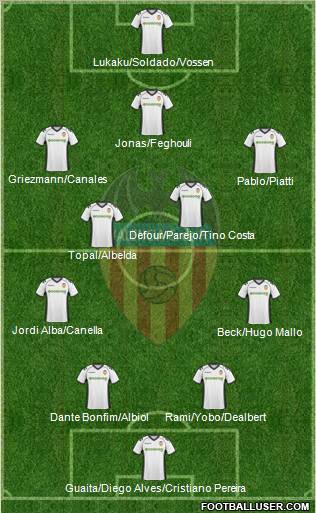 Valencia C.F., S.A.D. Formation 2011