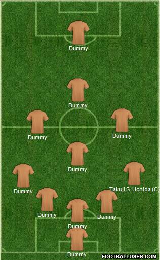 Champions League Team Formation 2011