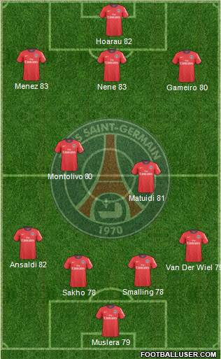 Paris Saint-Germain Formation 2011