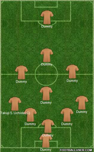 Championship Manager Team Formation 2011