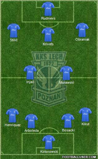 Lech Poznan Formation 2011