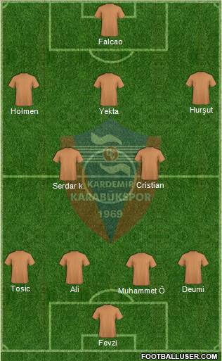 Kardemir Demir-Çelik Karabükspor Formation 2011