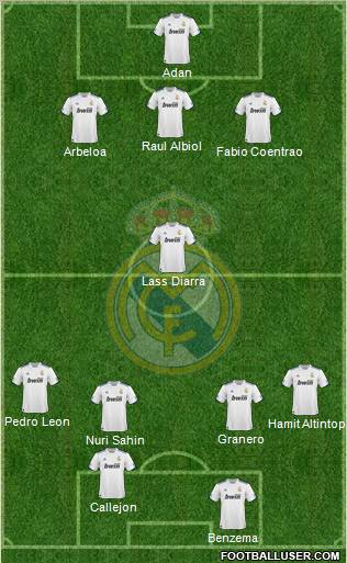 Real Madrid C.F. Formation 2011