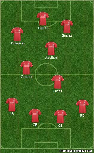 Liverpool Formation 2011