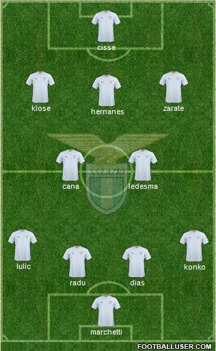 S.S. Lazio Formation 2011