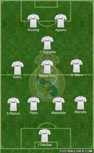 Real Madrid C.F. Formation 2011