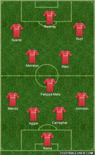 Liverpool Formation 2011