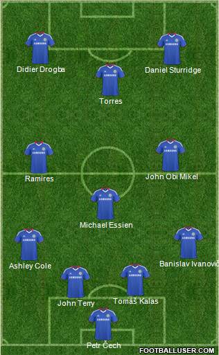 Chelsea Formation 2011