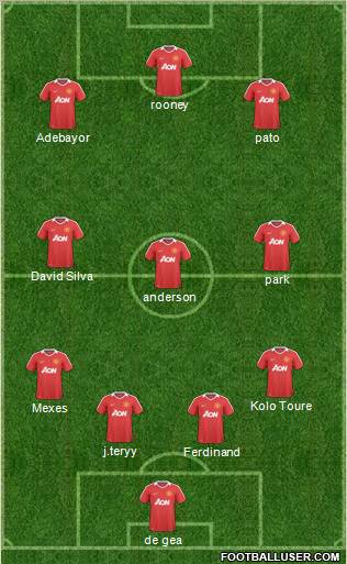 Manchester United Formation 2011