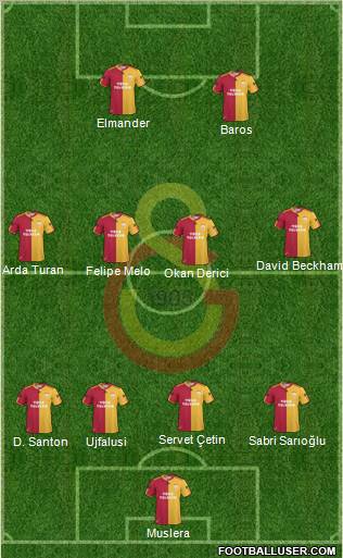 Galatasaray SK Formation 2011