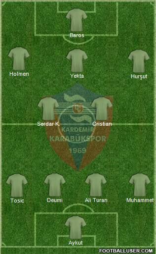 Kardemir Demir-Çelik Karabükspor Formation 2011