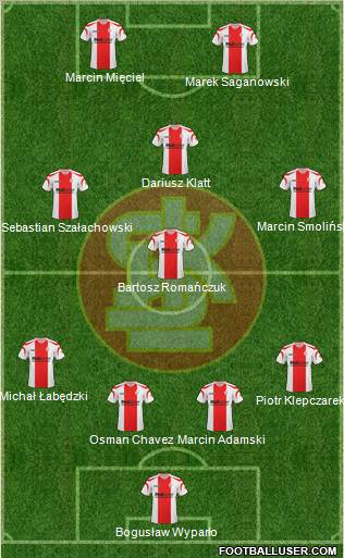 Lodzki Klub Sportowy Formation 2011