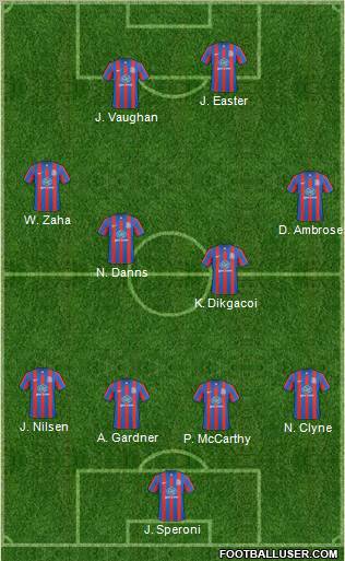 Crystal Palace football formation