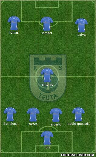 KS Teuta Durrës Formation 2011