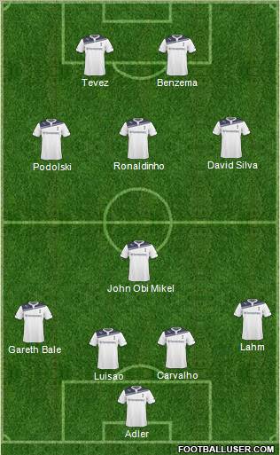 Tottenham Hotspur Formation 2011