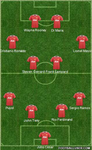 Manchester United Formation 2011
