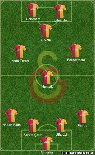 Galatasaray SK Formation 2011