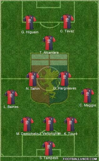 Genoa Formation 2011