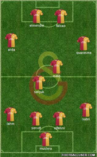 Galatasaray SK Formation 2011