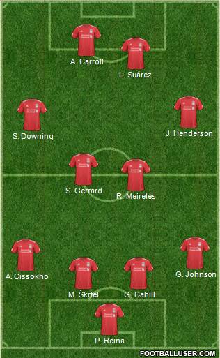 Liverpool Formation 2011