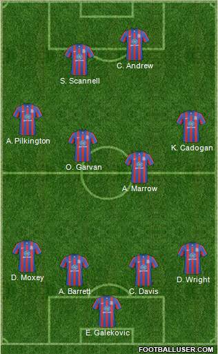 Crystal Palace Formation 2011