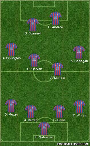 Crystal Palace football formation