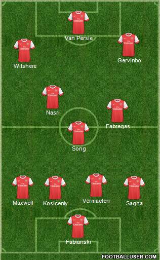 Arsenal Formation 2011