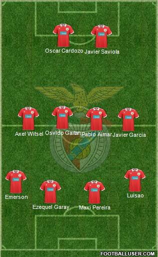 Sport Lisboa e Benfica - SAD Formation 2011