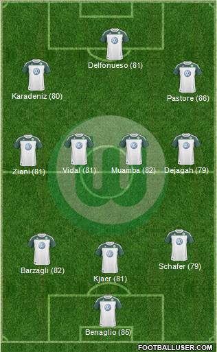 VfL Wolfsburg Formation 2011