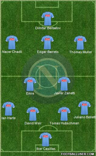 Napoli Formation 2011