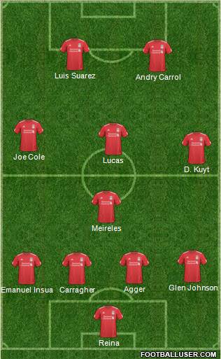 Liverpool Formation 2011