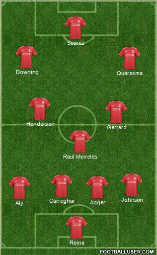 Liverpool Formation 2011