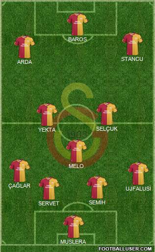 Galatasaray SK Formation 2011