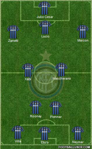 F.C. Internazionale Formation 2011