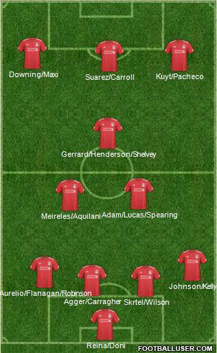 Liverpool Formation 2011