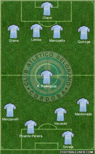 Belgrano de Córdoba football formation