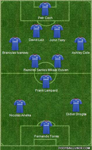 Chelsea Formation 2011
