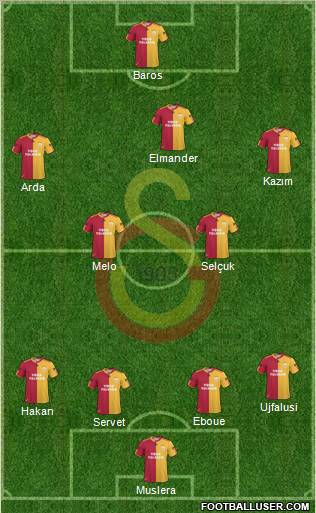 Galatasaray SK Formation 2011