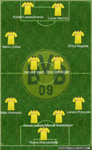 Borussia Dortmund Formation 2011