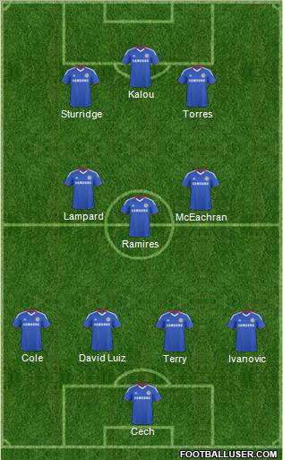 Chelsea Formation 2011