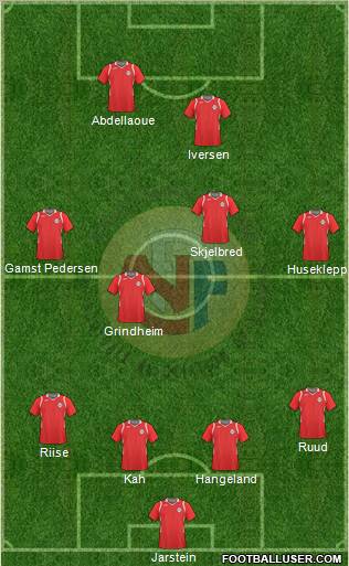 Norway Formation 2011