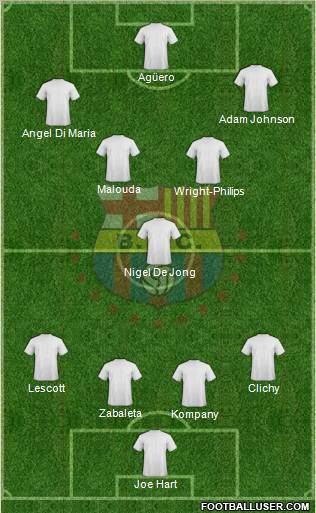 Barcelona SC Formation 2011