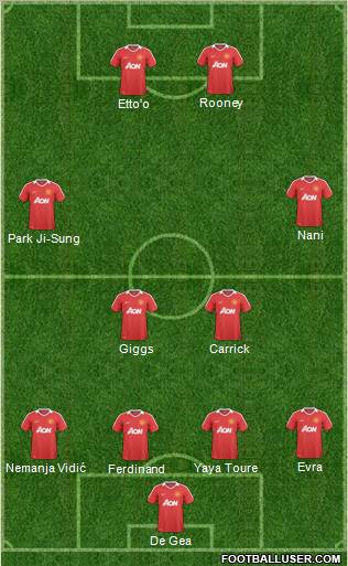 Manchester United Formation 2011
