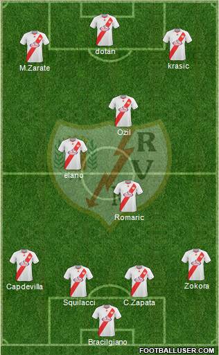 Rayo Vallecano de Madrid S.A.D. Formation 2011