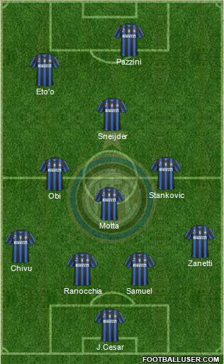 F.C. Internazionale Formation 2011