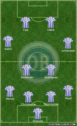 Odense Boldklub Formation 2011
