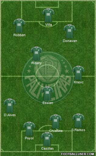 SE Palmeiras football formation