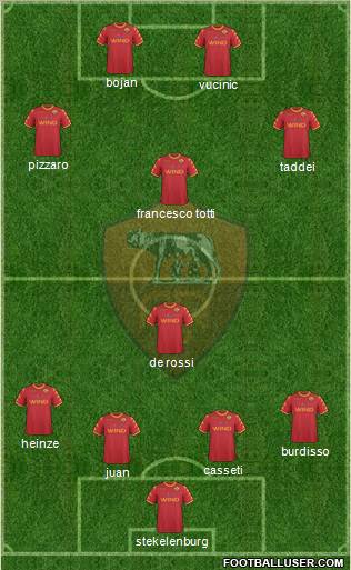 AS Roma Formation 2011