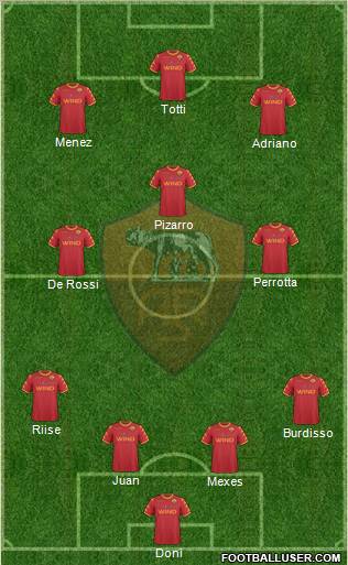 AS Roma Formation 2011